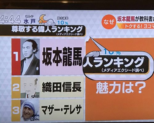 アンケートモニター