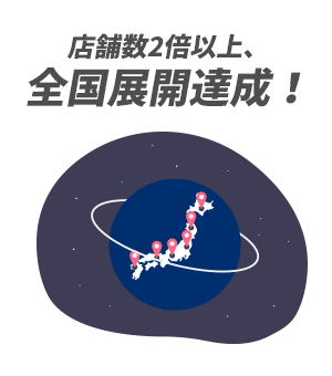 店舗数2倍以上、全国展開達成！