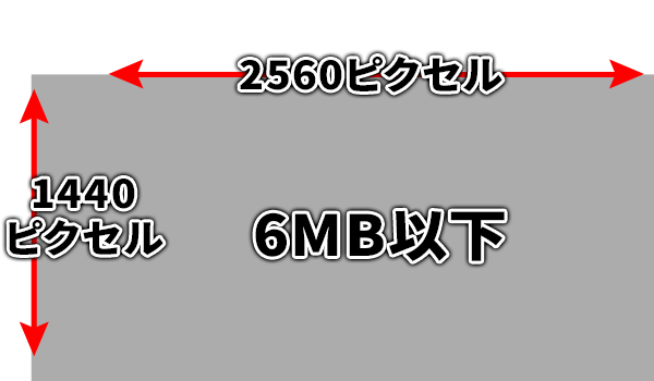YouTubeチャンネルアートのサイズ