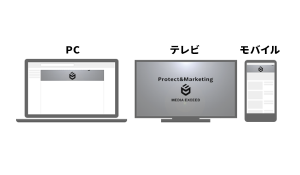 YouTubeチャンネルアートのサイズ