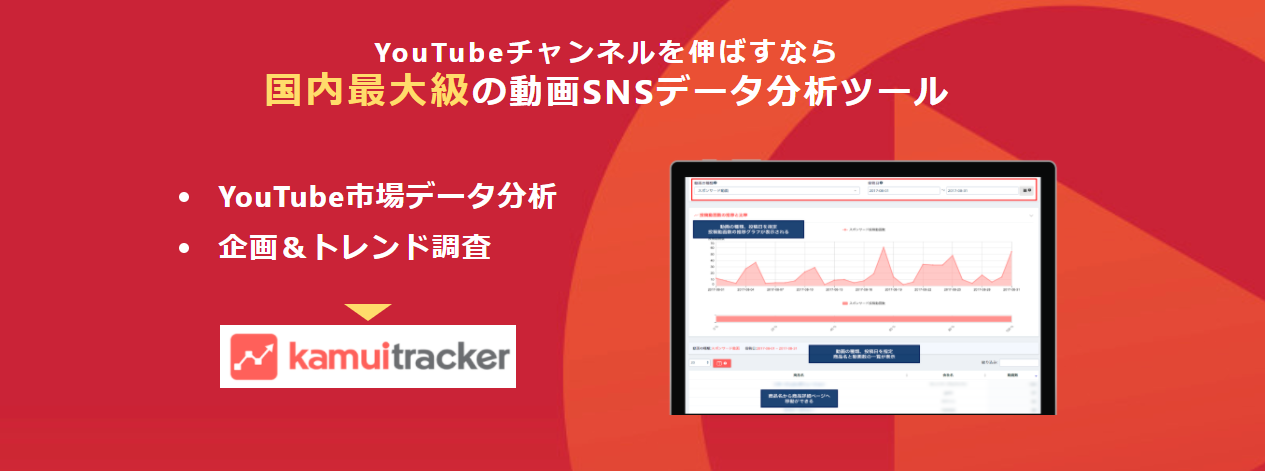 株式会社エビリー