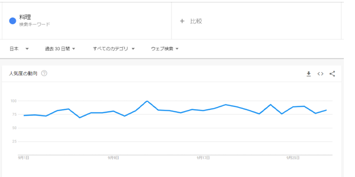 youtube 企画 考え方05