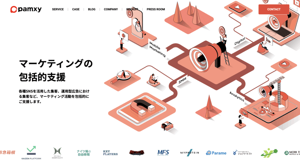 株式会社pamxy ②