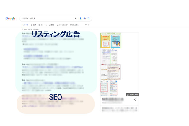 リスティング広告の検索結果