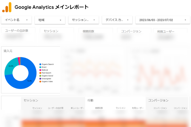Looker Studioを導入するメリットは？