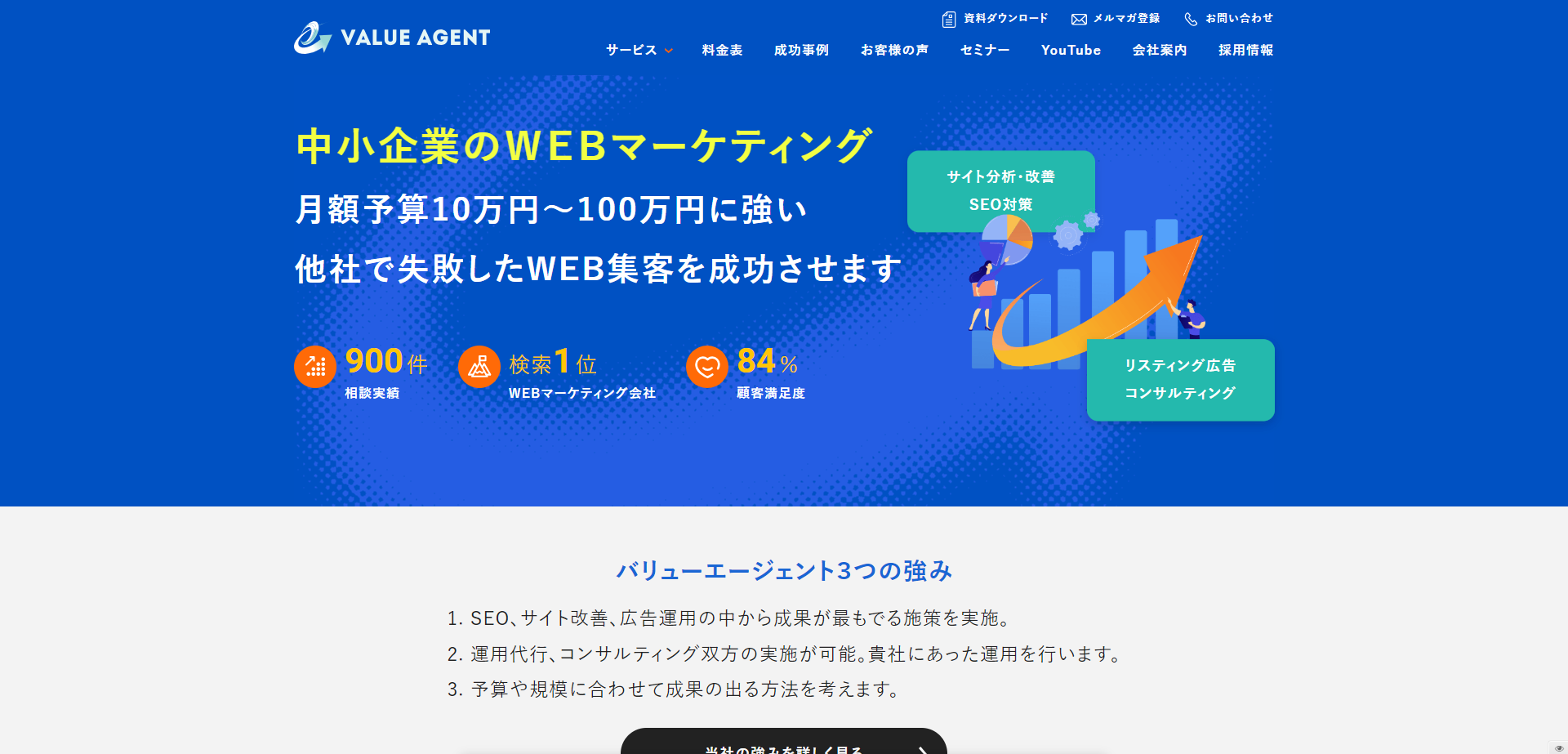 株式会社バリューエージェント