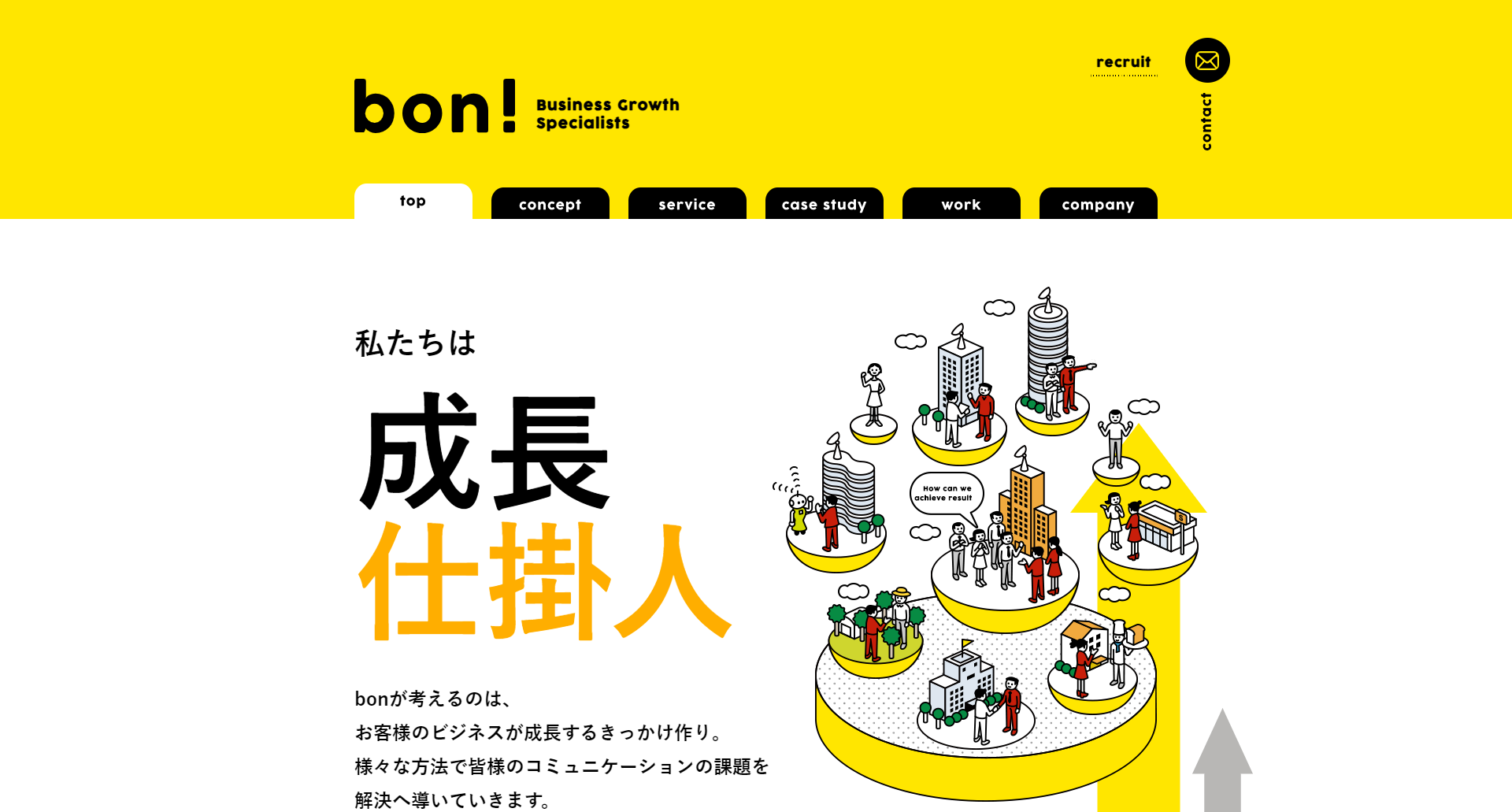 株式会社bon