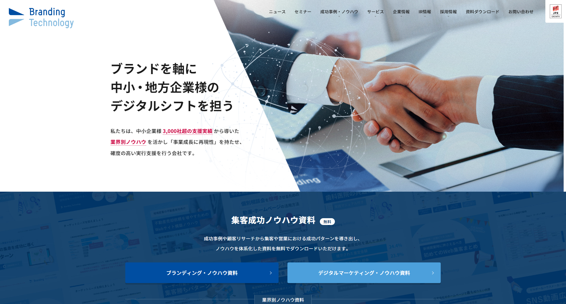 ブランディングテクノロジー株式会社