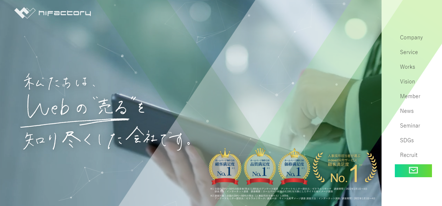 株式会社ハイファクトリ