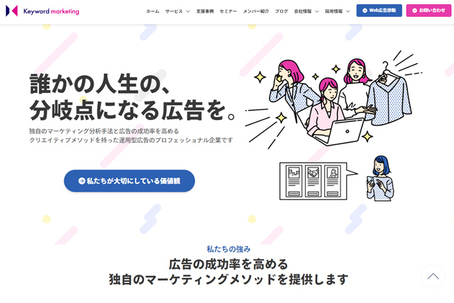 株式会社 キーワードマーケティング