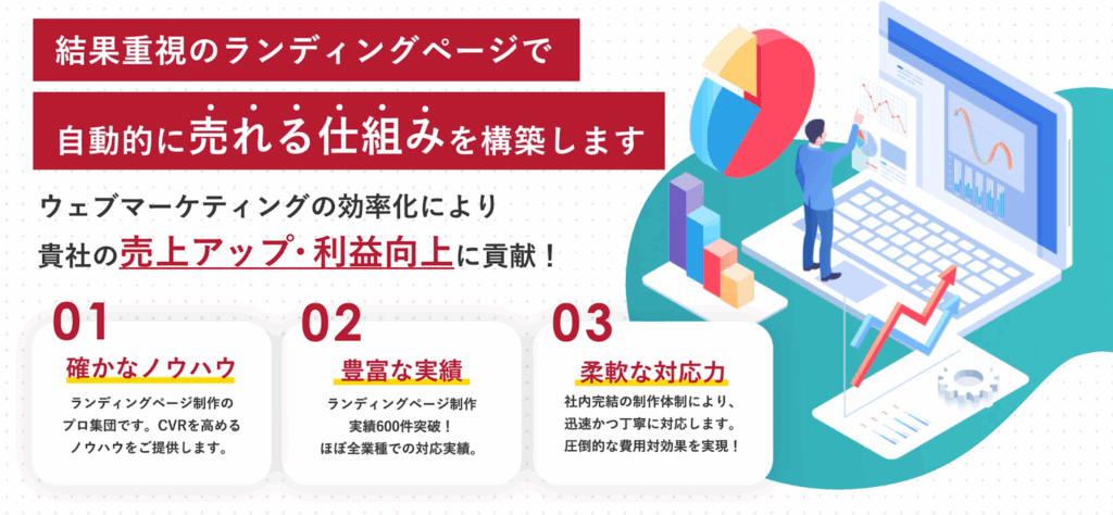 株式会社ロックビル