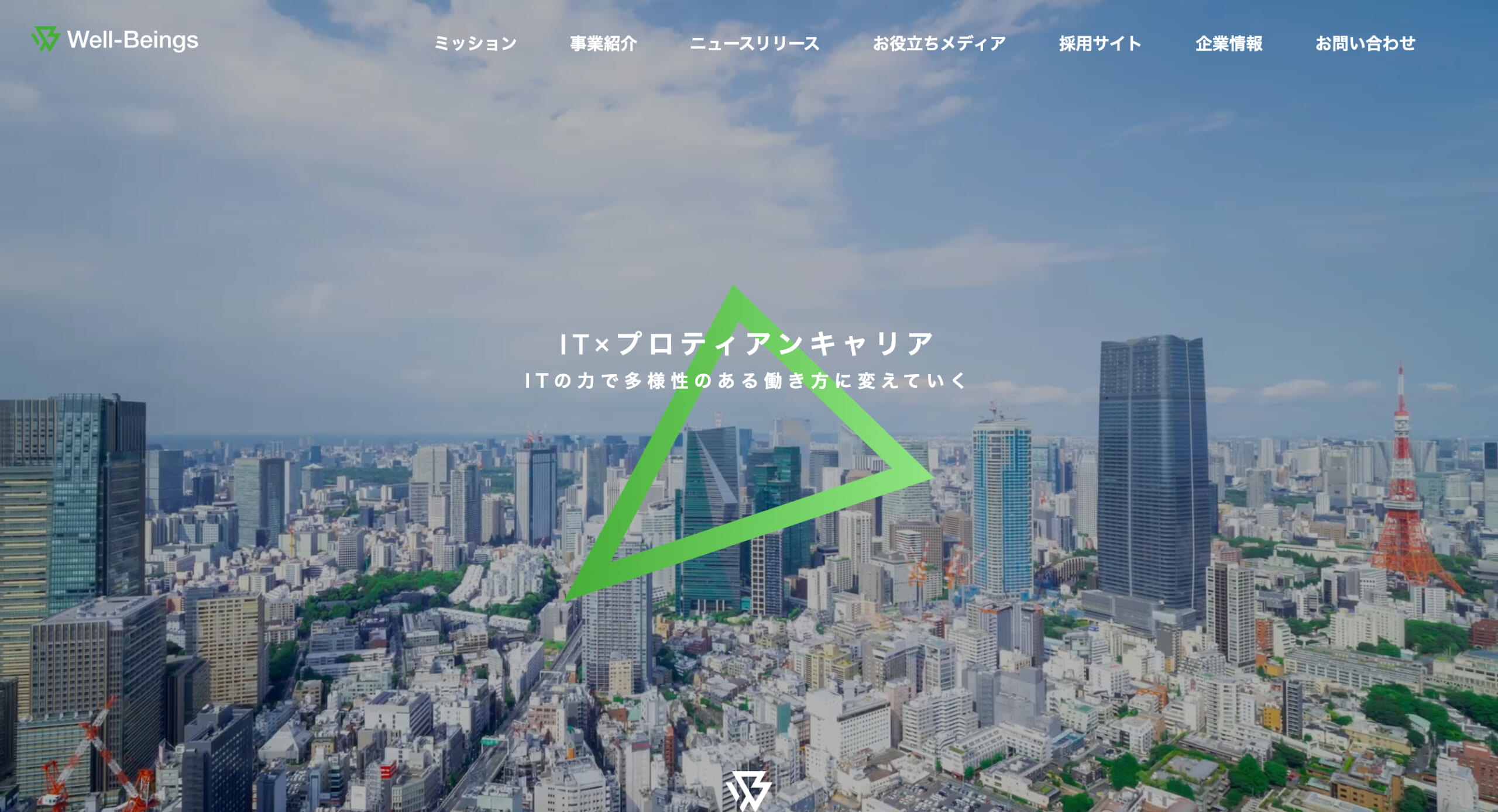 株式会社ウェルビーイングス