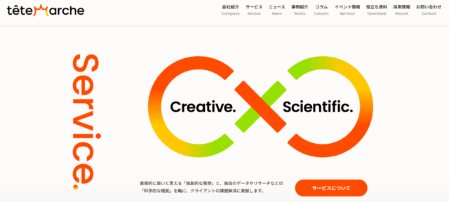 テテマーチ株式会社