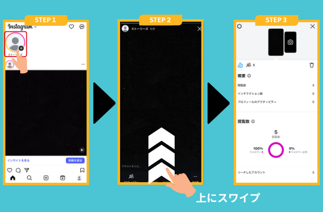 ストーリーインサイト確認方法１
