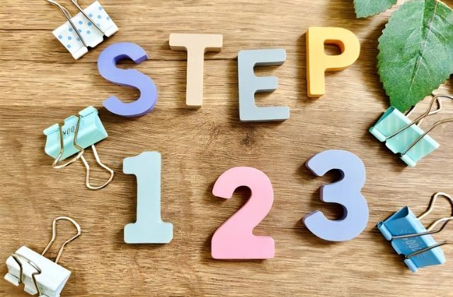 ステップの文字と数字