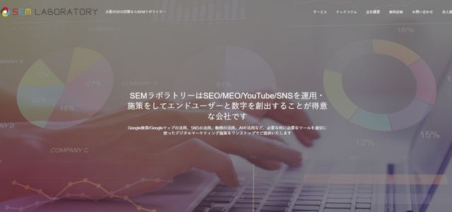 株式会社SEMラボラトリー