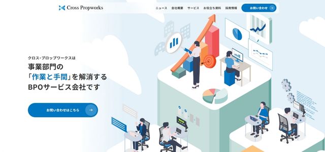 株式会社クロス・プロップワークス