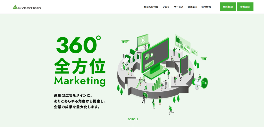 サイバーホルン株式会社