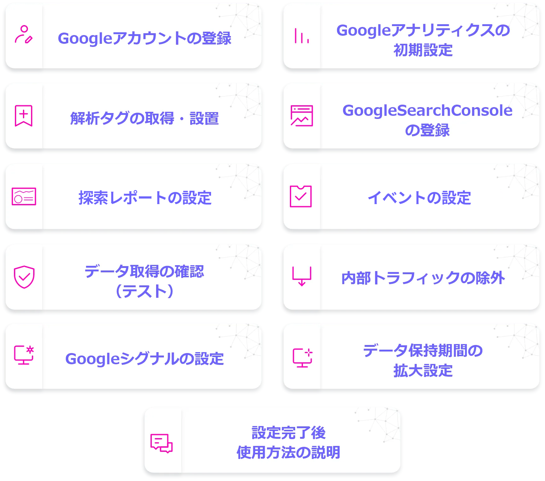 設定代行一覧