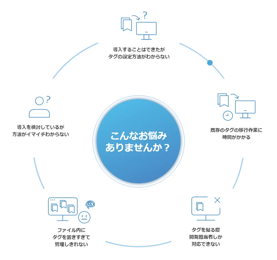 こんなお悩みありませんか?