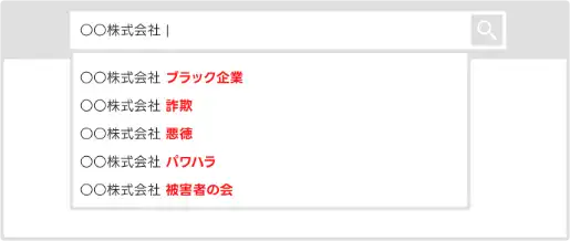 関連ワードの例