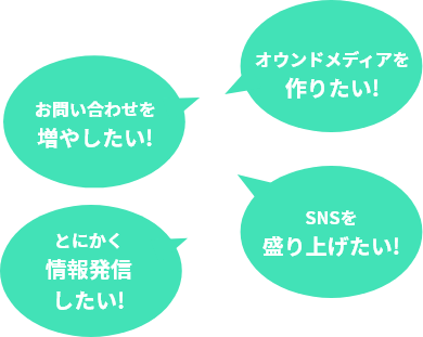 吹き出し
