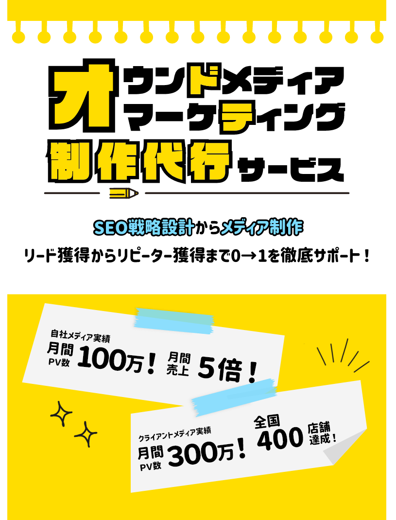 オウンドメディアマーケティング制作代行サービス