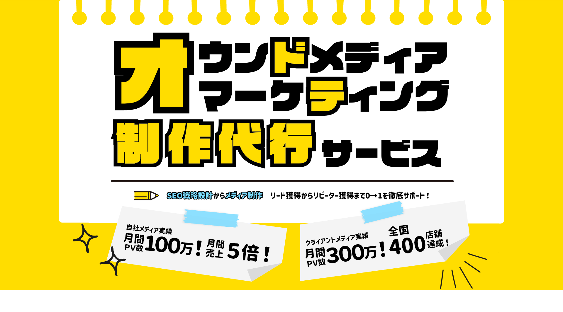 オウンドメディアマーケティング制作代行サービス