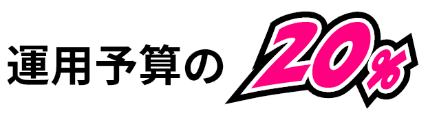運用予算の20%