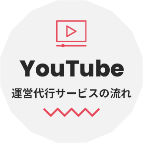 運営代行サービスの流れ
